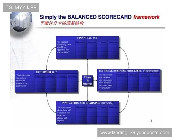 网球赛事IP产品化开发与商业运营策略